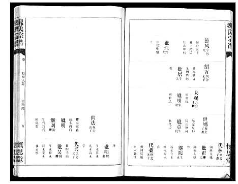 [魏]魏氏宗谱_13卷 (湖北) 魏氏家谱_二.pdf