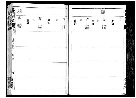 [魏]魏氏宗谱_13卷 (湖北) 魏氏家谱_四.pdf