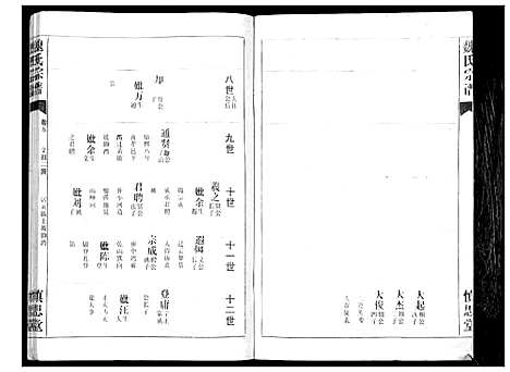 [魏]魏氏宗谱_13卷 (湖北) 魏氏家谱_五.pdf