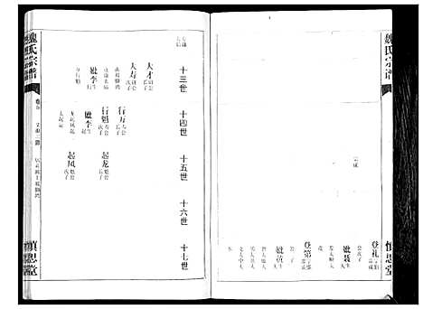 [魏]魏氏宗谱_13卷 (湖北) 魏氏家谱_五.pdf