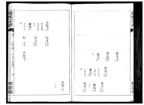 [魏]魏氏宗谱_13卷 (湖北) 魏氏家谱_五.pdf