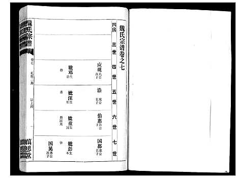 [魏]魏氏宗谱_13卷 (湖北) 魏氏家谱_七.pdf