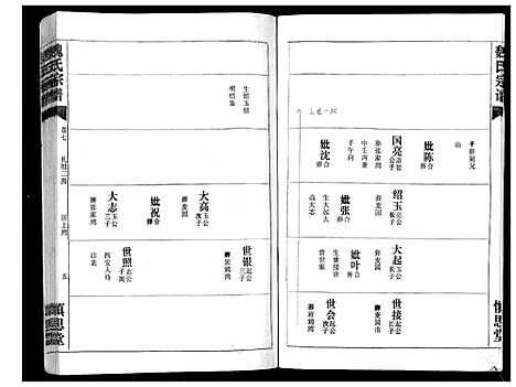 [魏]魏氏宗谱_13卷 (湖北) 魏氏家谱_七.pdf