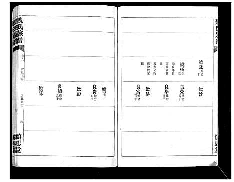 [魏]魏氏宗谱_13卷 (湖北) 魏氏家谱_九.pdf