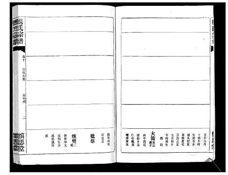 [魏]魏氏宗谱_13卷 (湖北) 魏氏家谱_十.pdf