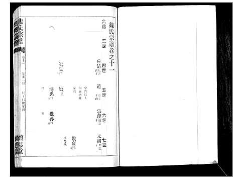 [魏]魏氏宗谱_13卷 (湖北) 魏氏家谱_十一.pdf