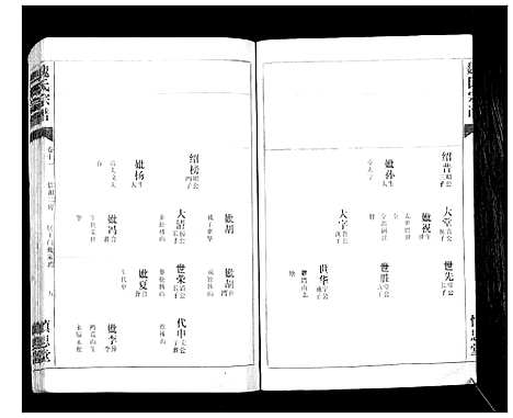 [魏]魏氏宗谱_13卷 (湖北) 魏氏家谱_十一.pdf