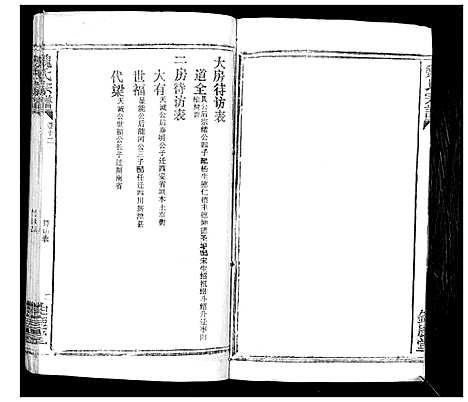 [魏]魏氏宗谱_13卷 (湖北) 魏氏家谱_十二.pdf