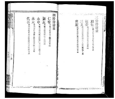 [魏]魏氏宗谱_13卷 (湖北) 魏氏家谱_十二.pdf