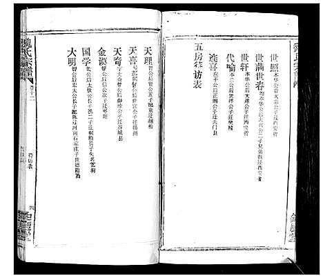 [魏]魏氏宗谱_13卷 (湖北) 魏氏家谱_十二.pdf