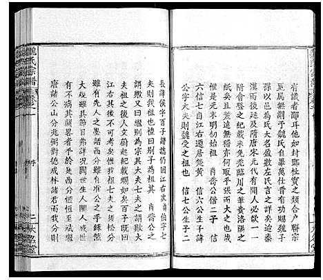 [魏]魏氏宗谱_24卷 (湖北) 魏氏家谱_一.pdf