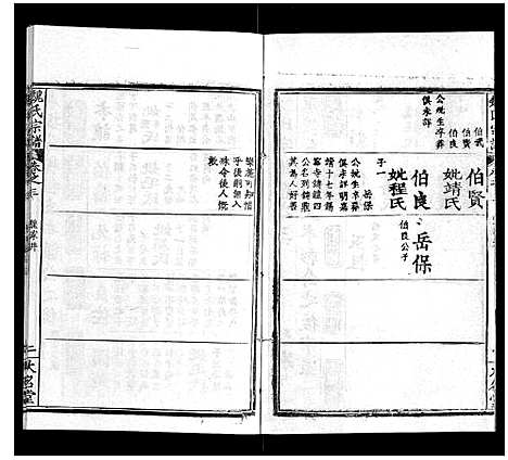 [魏]魏氏宗谱_24卷 (湖北) 魏氏家谱_三.pdf