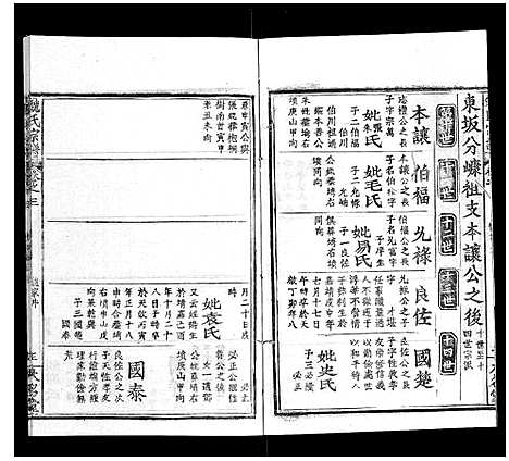 [魏]魏氏宗谱_24卷 (湖北) 魏氏家谱_三.pdf