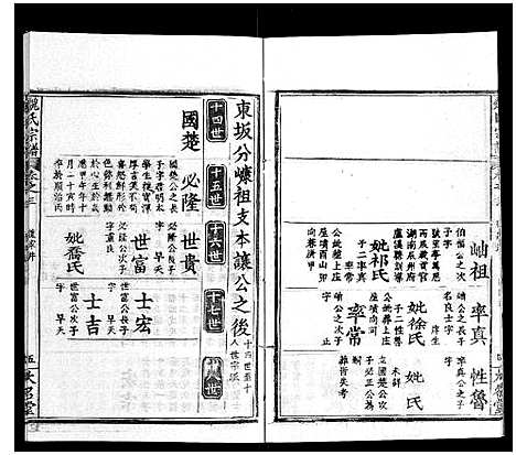 [魏]魏氏宗谱_24卷 (湖北) 魏氏家谱_三.pdf