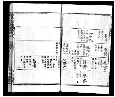 [魏]魏氏宗谱_24卷 (湖北) 魏氏家谱_八.pdf