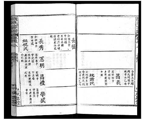 [魏]魏氏宗谱_24卷 (湖北) 魏氏家谱_八.pdf