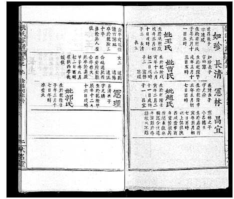 [魏]魏氏宗谱_24卷 (湖北) 魏氏家谱_九.pdf