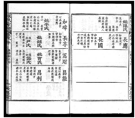 [魏]魏氏宗谱_24卷 (湖北) 魏氏家谱_九.pdf