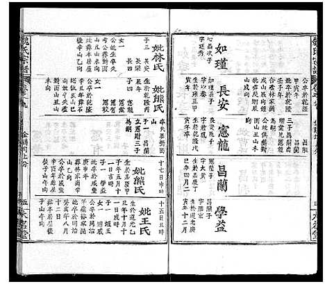 [魏]魏氏宗谱_24卷 (湖北) 魏氏家谱_九.pdf