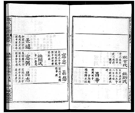 [魏]魏氏宗谱_24卷 (湖北) 魏氏家谱_十.pdf