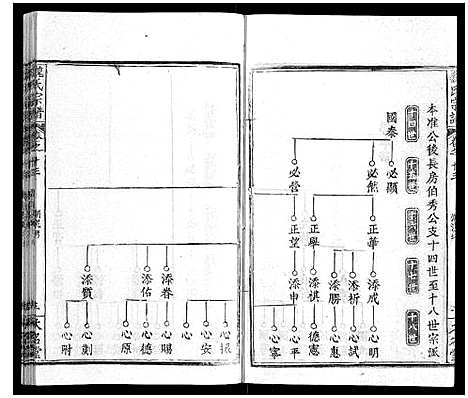 [魏]魏氏宗谱_24卷 (湖北) 魏氏家谱_十三.pdf