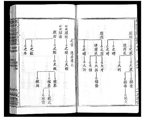 [魏]魏氏宗谱_24卷 (湖北) 魏氏家谱_十四.pdf