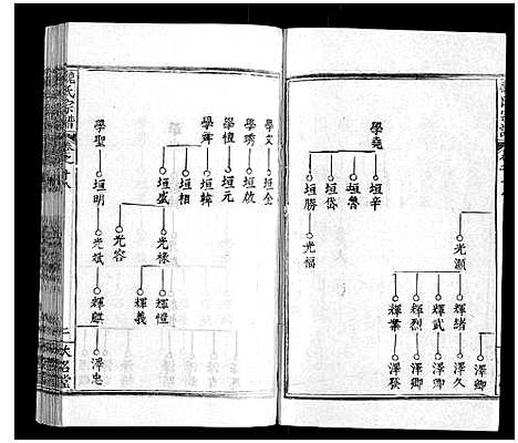 [魏]魏氏宗谱_24卷 (湖北) 魏氏家谱_十七.pdf