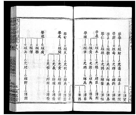 [魏]魏氏宗谱_24卷 (湖北) 魏氏家谱_十七.pdf