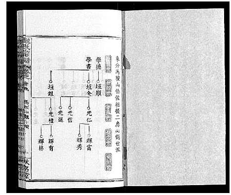 [魏]魏氏宗谱_24卷 (湖北) 魏氏家谱_十八.pdf