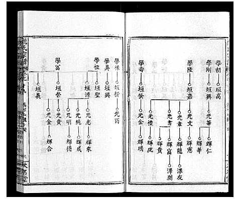 [魏]魏氏宗谱_24卷 (湖北) 魏氏家谱_十八.pdf