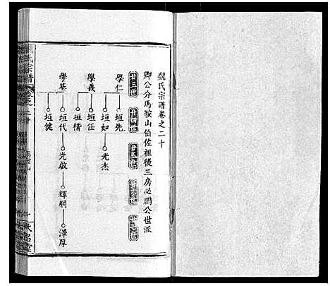 [魏]魏氏宗谱_24卷 (湖北) 魏氏家谱_十九.pdf