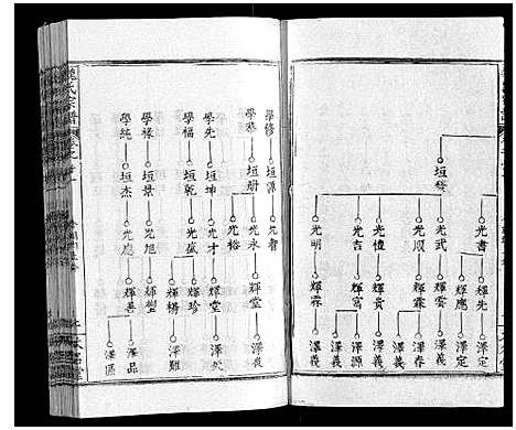 [魏]魏氏宗谱_24卷 (湖北) 魏氏家谱_二十.pdf