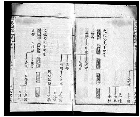 [魏]魏氏宗谱_24卷 (湖北) 魏氏家谱_二十三.pdf