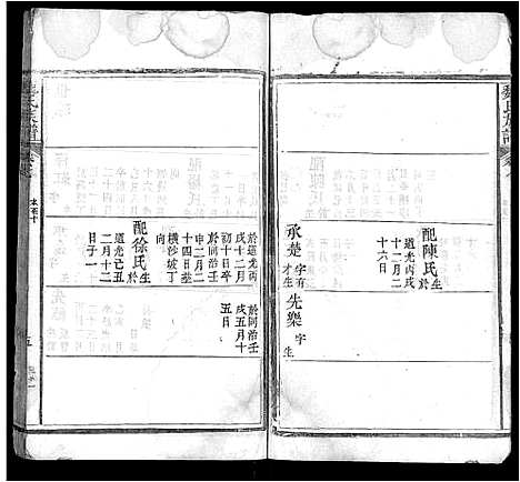 [魏]魏氏族谱_11卷首3卷-黄冈柳村魏氏续修族谱 (湖北) 魏氏家谱_二.pdf