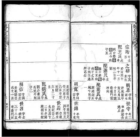 [魏]魏氏族谱_11卷首3卷-黄冈柳村魏氏续修族谱 (湖北) 魏氏家谱_十二.pdf