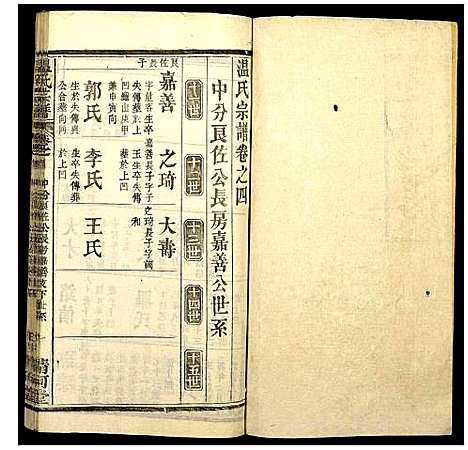 [温]温氏宗谱 (湖北) 温氏家谱_六.pdf