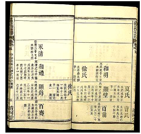 [温]温氏宗谱 (湖北) 温氏家谱_七.pdf