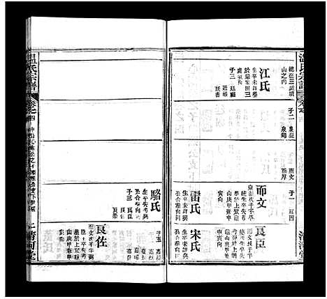 [温]温氏宗谱_15卷首4卷 (湖北) 温氏家谱_八.pdf