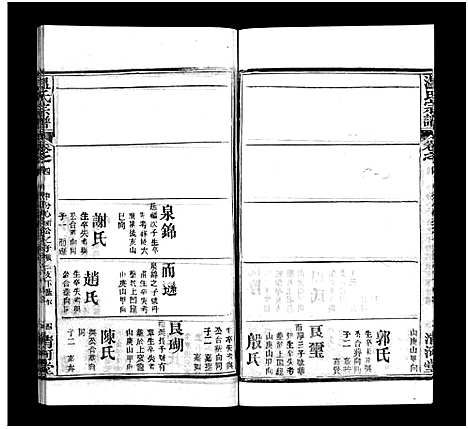 [温]温氏宗谱_15卷首4卷 (湖北) 温氏家谱_八.pdf