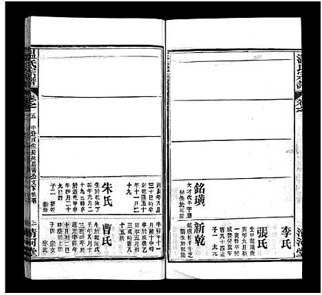 [温]温氏宗谱_15卷首4卷 (湖北) 温氏家谱_九.pdf