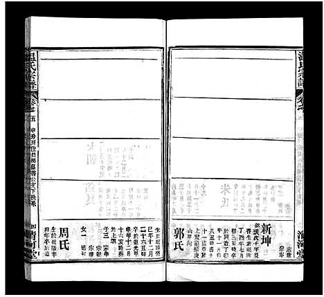 [温]温氏宗谱_15卷首4卷 (湖北) 温氏家谱_九.pdf