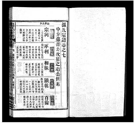 [温]温氏宗谱_15卷首4卷 (湖北) 温氏家谱_十一.pdf