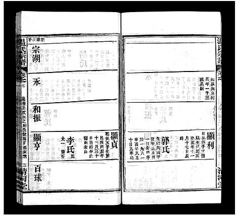 [温]温氏宗谱_15卷首4卷 (湖北) 温氏家谱_十一.pdf