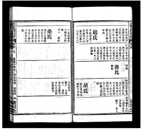 [温]温氏宗谱_15卷首4卷 (湖北) 温氏家谱_十一.pdf