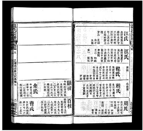 [温]温氏宗谱_15卷首4卷 (湖北) 温氏家谱_十二.pdf