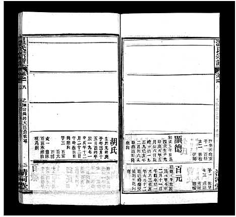 [温]温氏宗谱_15卷首4卷 (湖北) 温氏家谱_十二.pdf