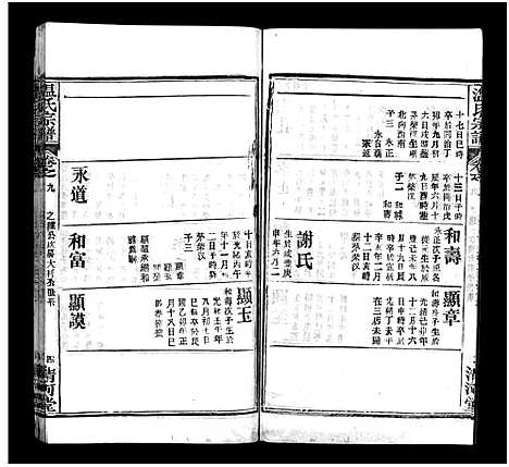 [温]温氏宗谱_15卷首4卷 (湖北) 温氏家谱_十三.pdf