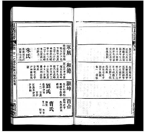 [温]温氏宗谱_15卷首4卷 (湖北) 温氏家谱_十五.pdf