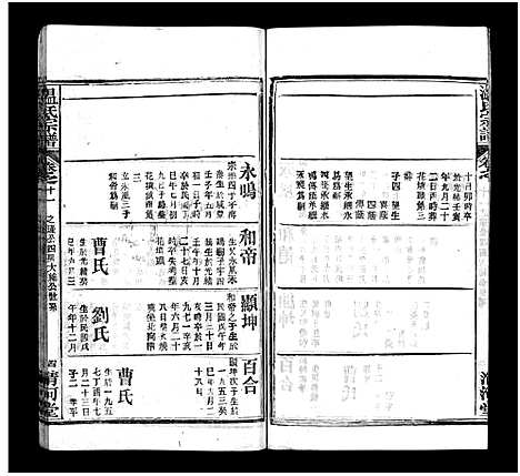 [温]温氏宗谱_15卷首4卷 (湖北) 温氏家谱_十五.pdf