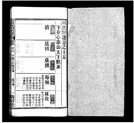 [温]温氏宗谱_15卷首4卷 (湖北) 温氏家谱_十八.pdf